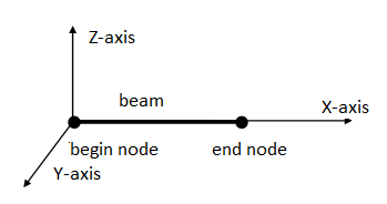 embim2