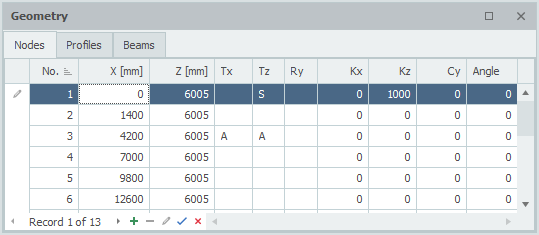 geometryenglish