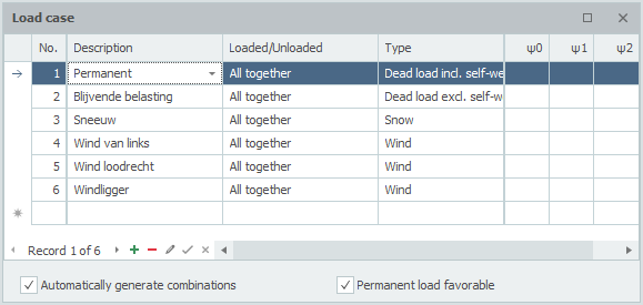 loadcases