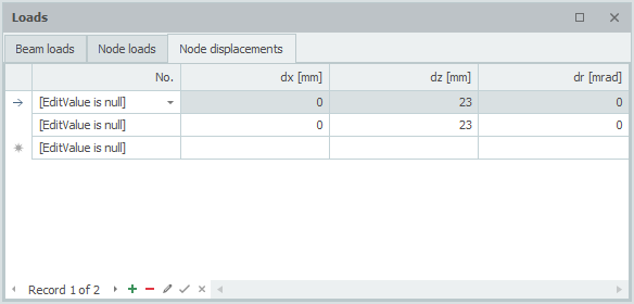 Node displacement table