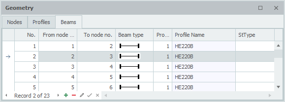table_beam