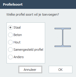 profielsoort